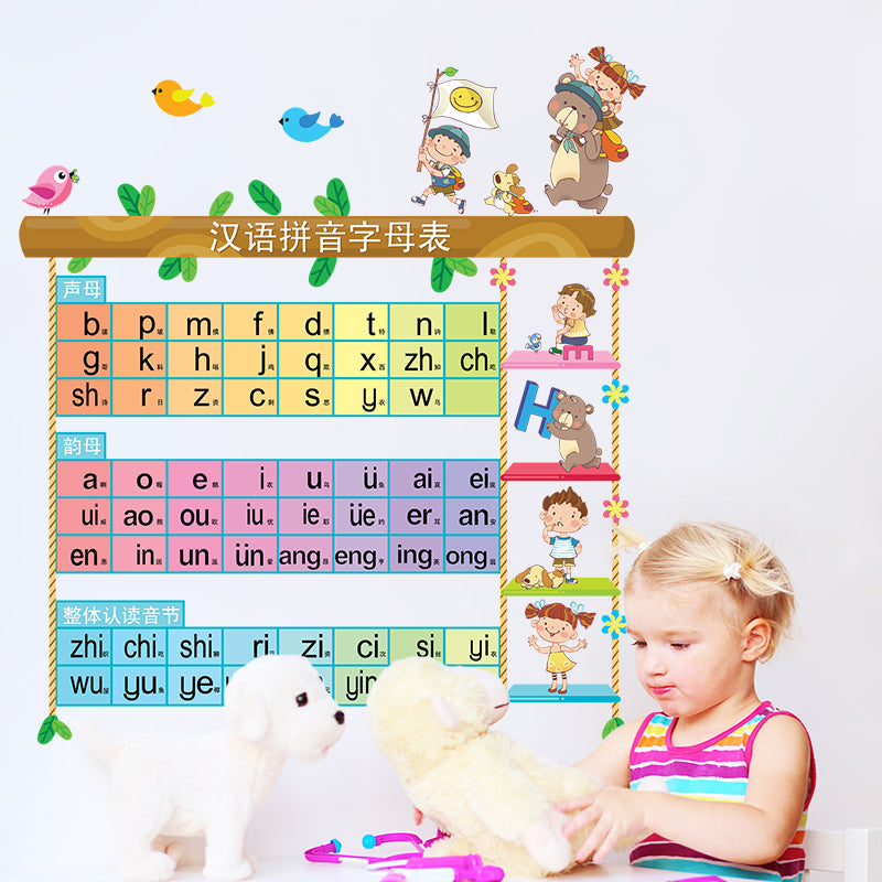 Children - Kids Cartoon Wall Sticker