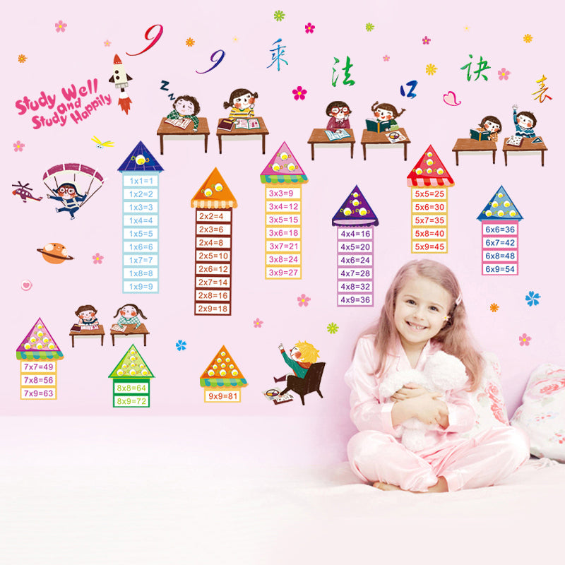 Children - Kids Cartoon Wall Sticker