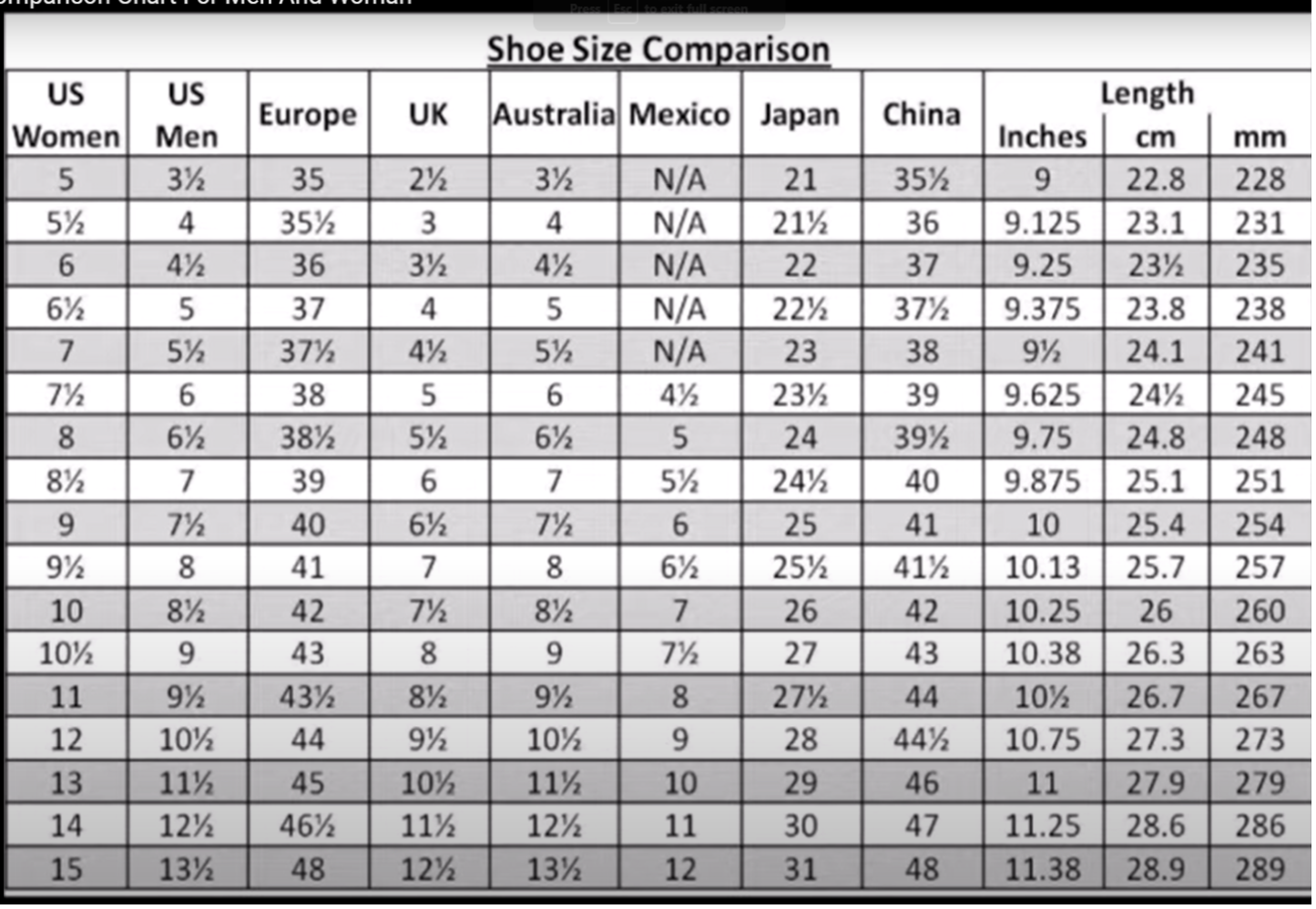 Beach Wading Shoes Leaking Swimming Shoes Men And Women